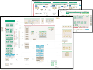 Blueprint-HCM-Transformation-Example-Artifacts