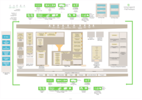 CX Technology Ecosystem |Intelligent Pathways Blurred-1